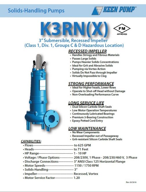 K3RN(X) Page 1