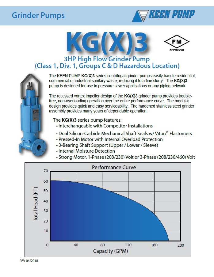 KG(X)3 Page 1