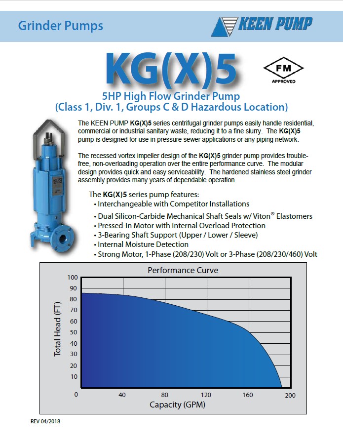 KG(X)5 Page 1