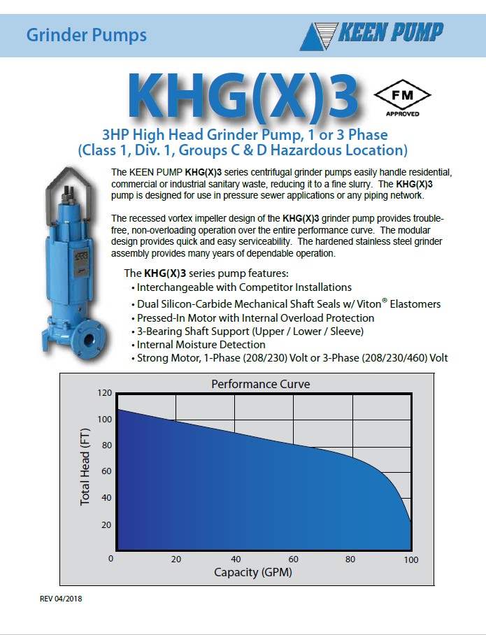 KHG(X)3 Page 1