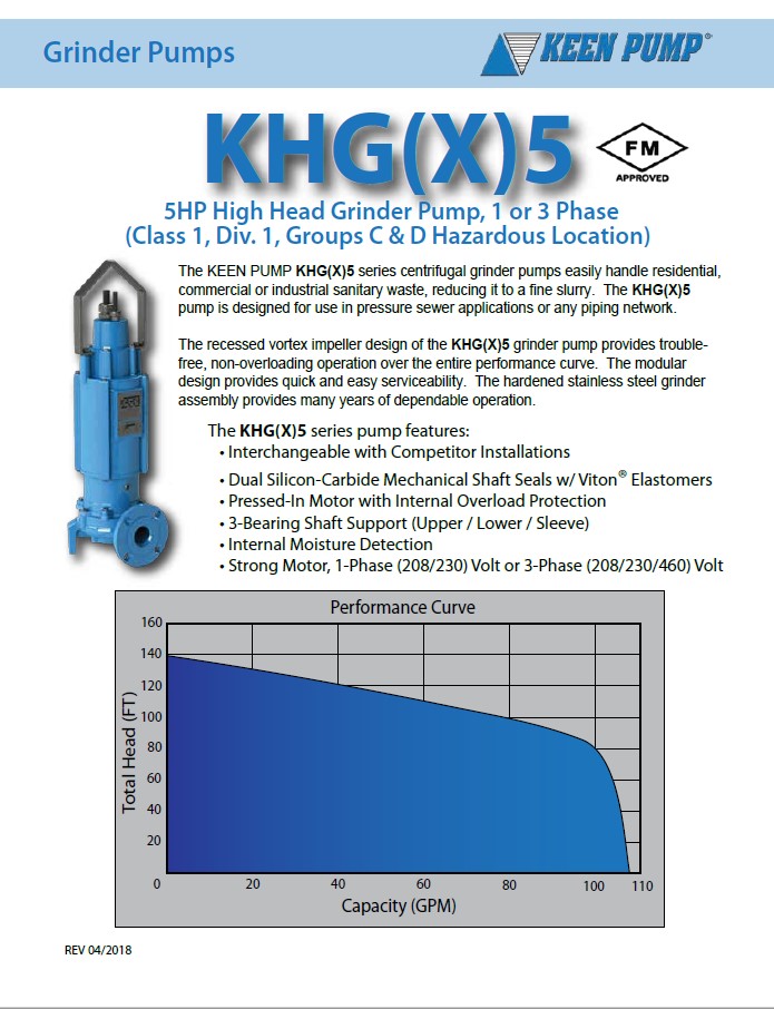 KHG(X)5 Page 1
