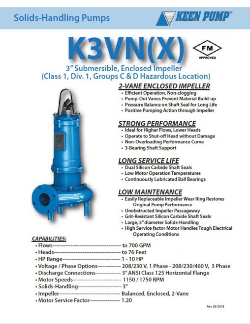 K3VN(X) Page 1