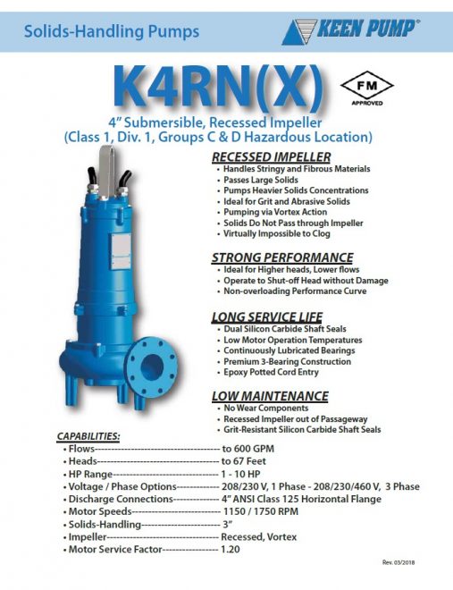 K4RN(X) Page 1