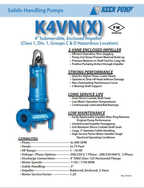 K4VN(X) Page 1